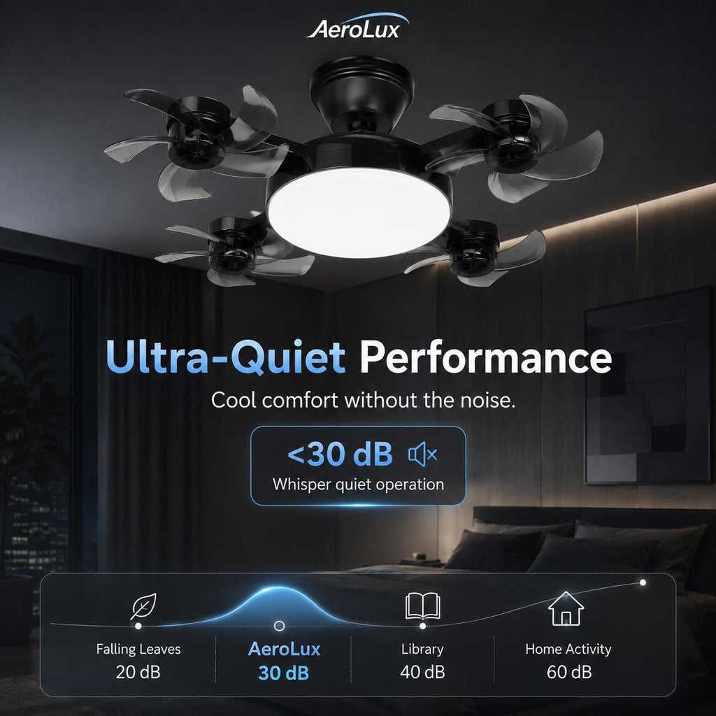 AeroLux™ Four-Blade Ceiling Fan