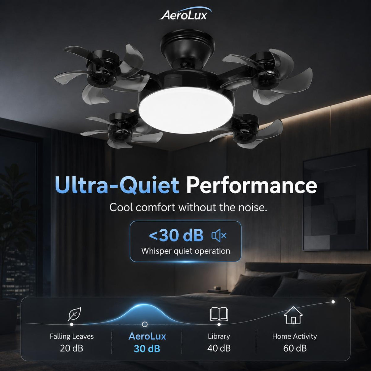 AeroLux™ Four-Blade Ceiling Fan