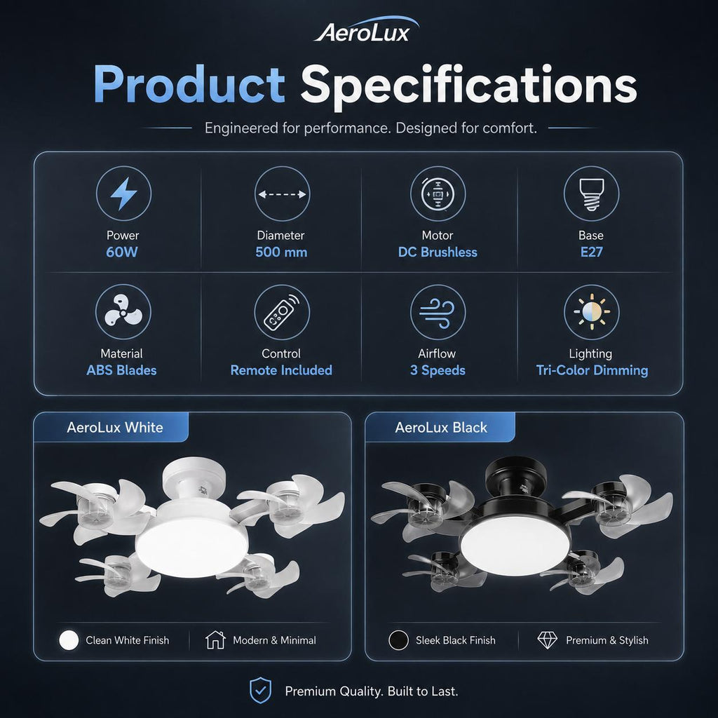 AeroLux™ Four-Blade Ceiling Fan