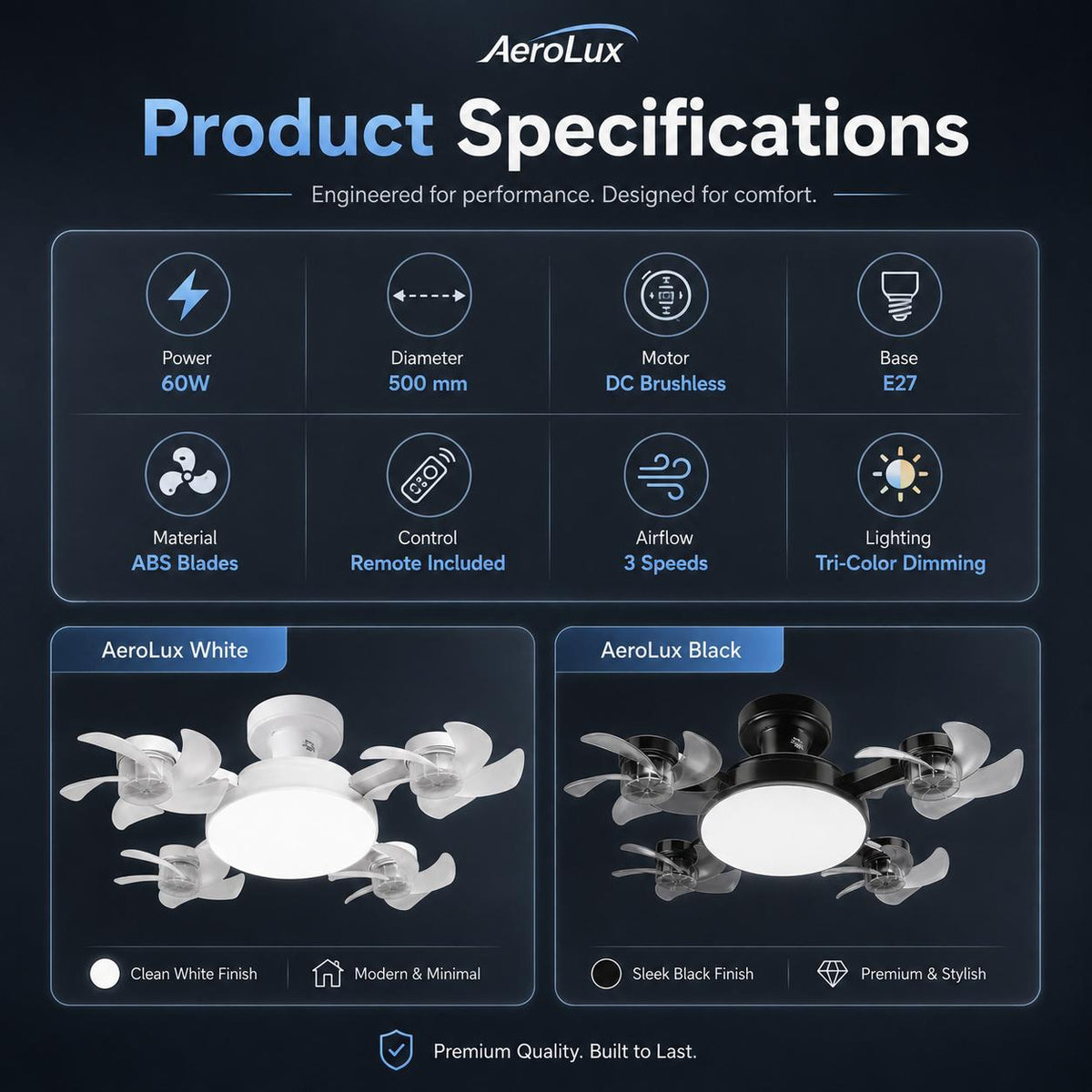 AeroLux™ Four-Blade Ceiling Fan