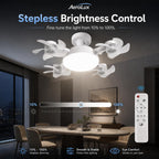 AeroLux™ Four-Blade Ceiling Fan