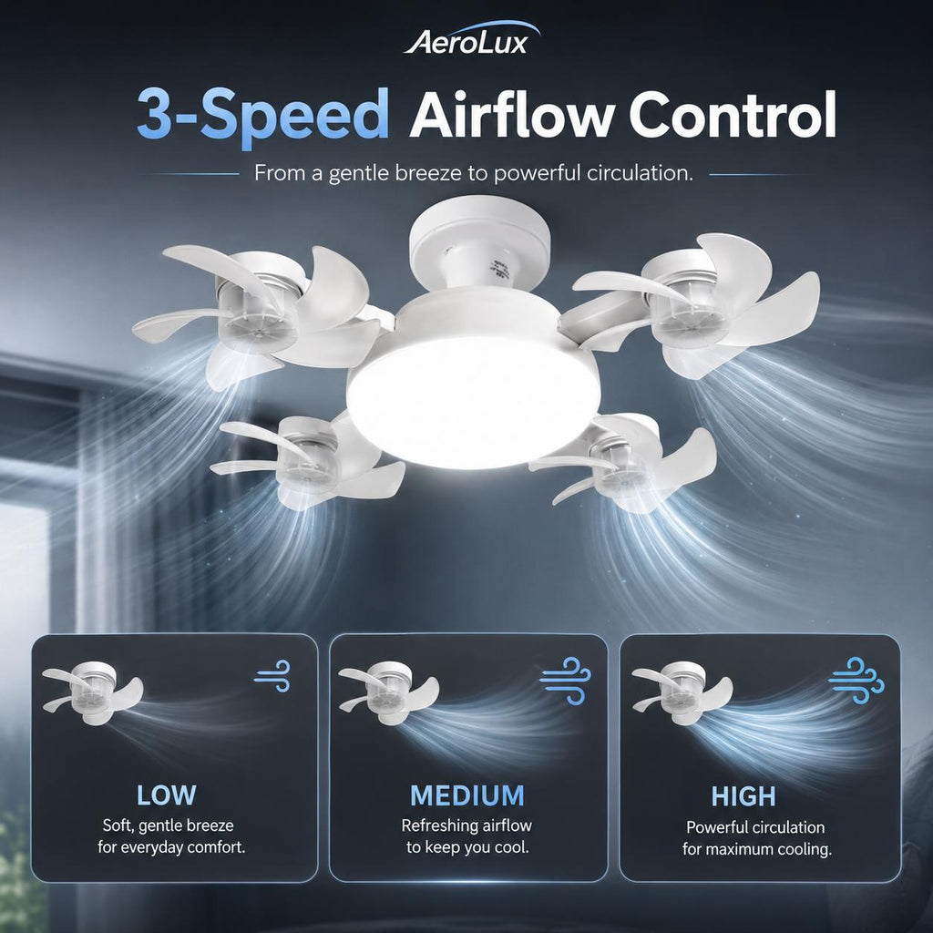 AeroLux™ Four-Blade Ceiling Fan