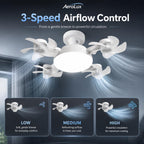AeroLux™ Four-Blade Ceiling Fan