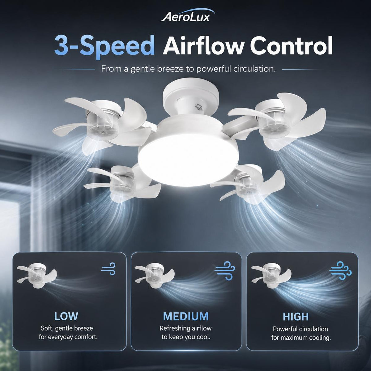 AeroLux™ Four-Blade Ceiling Fan